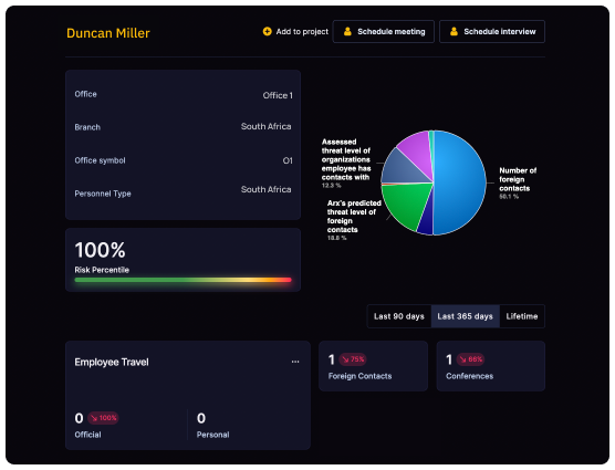 ARX entity profile showing office and branch details, a risk percentile, threat level breakdown of foreign contacts, and travel indicators